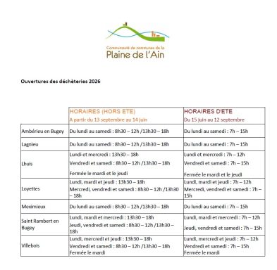 OUVERTURE DECHETERIE 2026